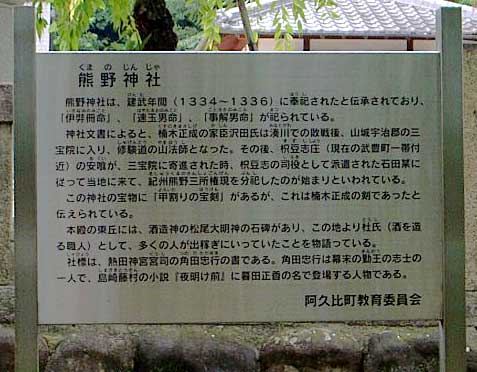 熊野神社由緒