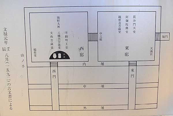 秋山館跡古図