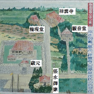 明治初期の頃の風景（宮原昌茂氏の回想画）